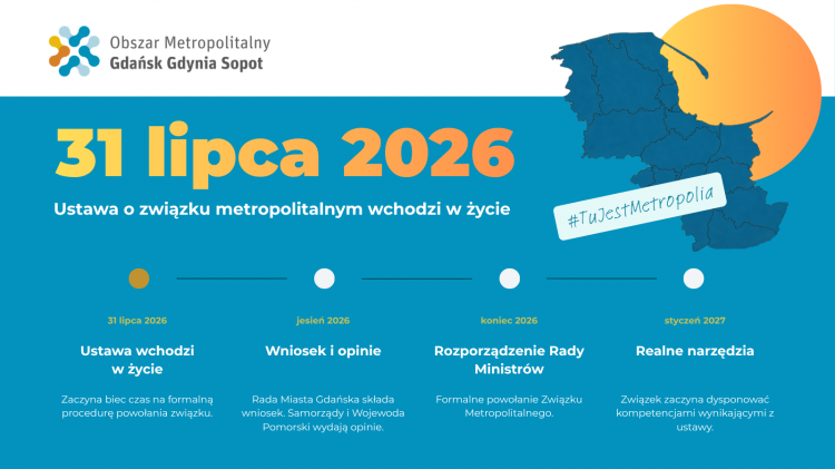Pomorska ustawa metropolitalna weszła w życie. Rusza proces tworzenia…