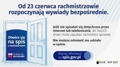 Gmina Malbork. Rachmistrz spisowy może zapukać do twoich drzwi. Sprawdź…
