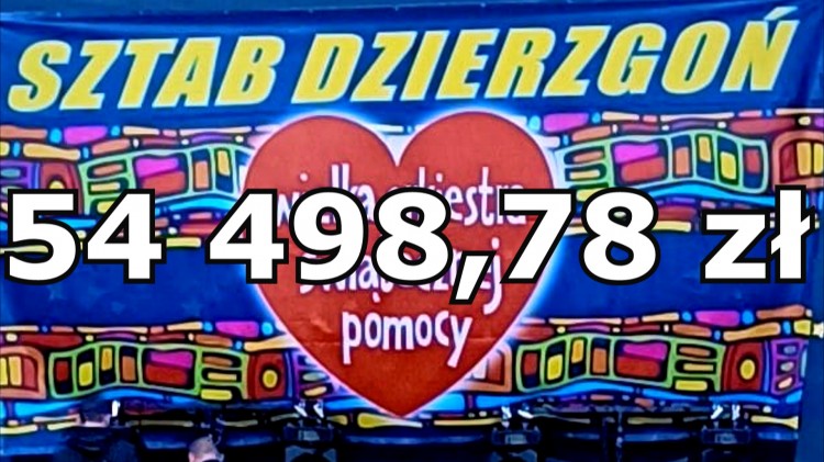 Dzierzgoń. Podsumowanie zbiórek na Wielką Orkiestrę Świątecznej…