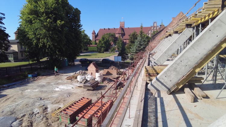 Przedzamcze Zamku Malbork: Przebudowa zabytkowych budynków gospodarczych…